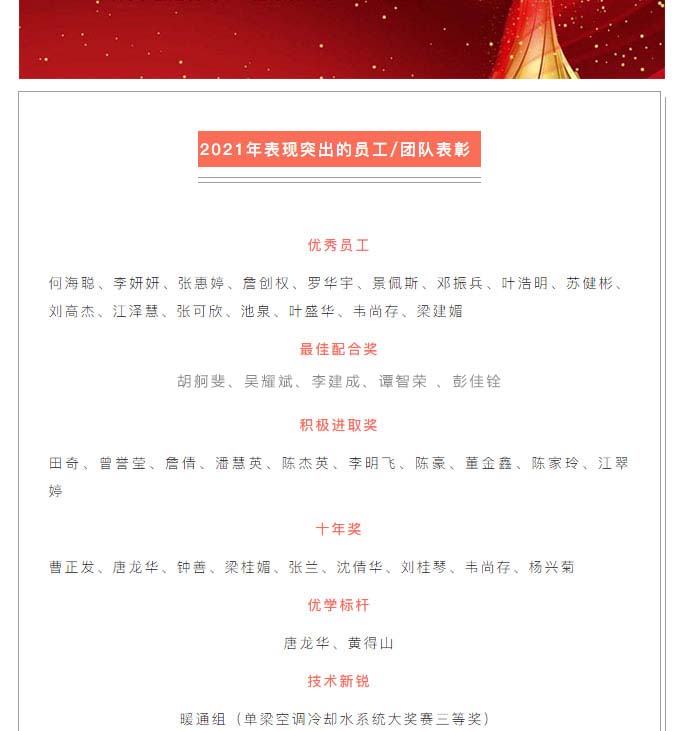 珠海泰基2022年線上年會(huì)-_-激流勇者進(jìn)，聚力創(chuàng)未來_04.jpg